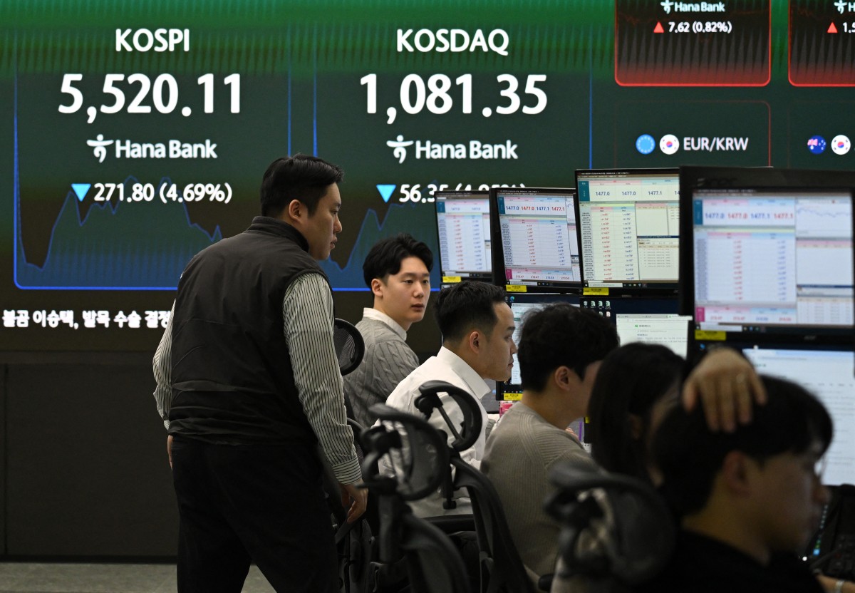How South Korea's Stock Market Is Being Dragged Under by the Global Turmoil and What Investors Should Be Watching Next