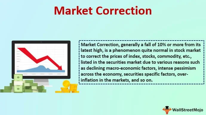 How Will Bank of America's Warning Affect Your Portfolio in 2026?