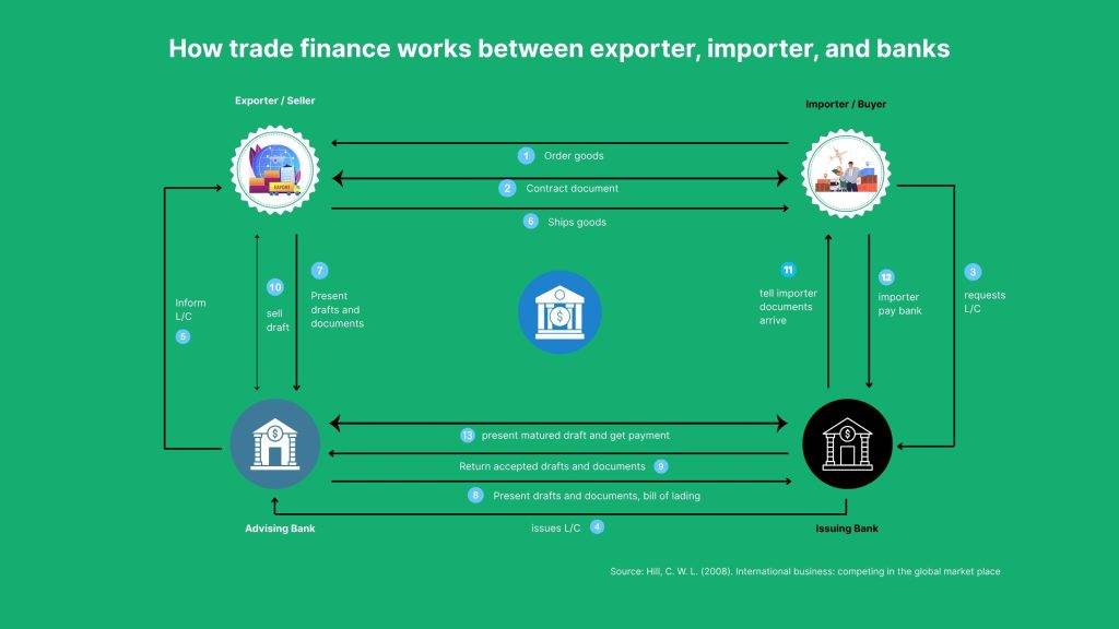 How Algorithmic Trading Is Revolutionizing Financial Markets With AI-Powered Strategies