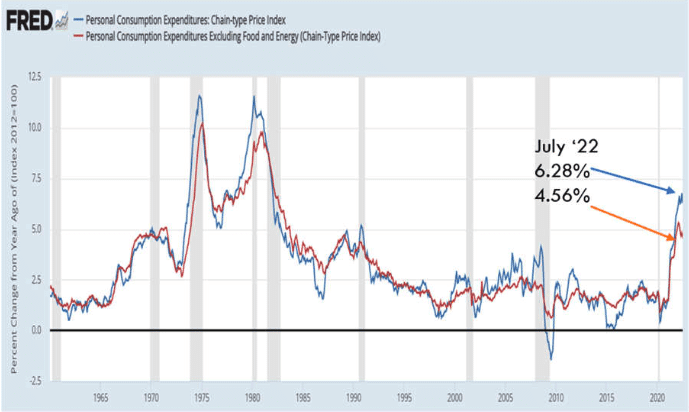 What Causes Stock Prices to Spike and Plunge? The Six Key Factors Driven by Investor Sentiment