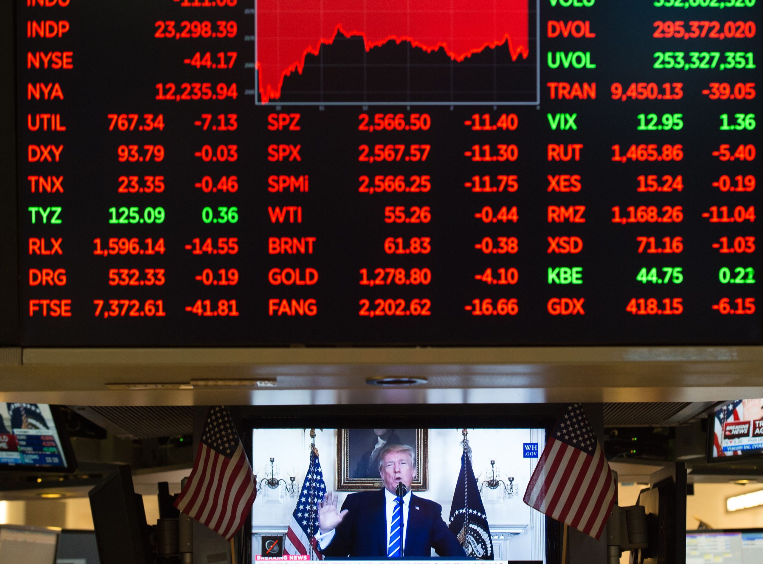 Will the Stock Market Crash Under President Donald Trump? A Clear Reason Why It's Rising